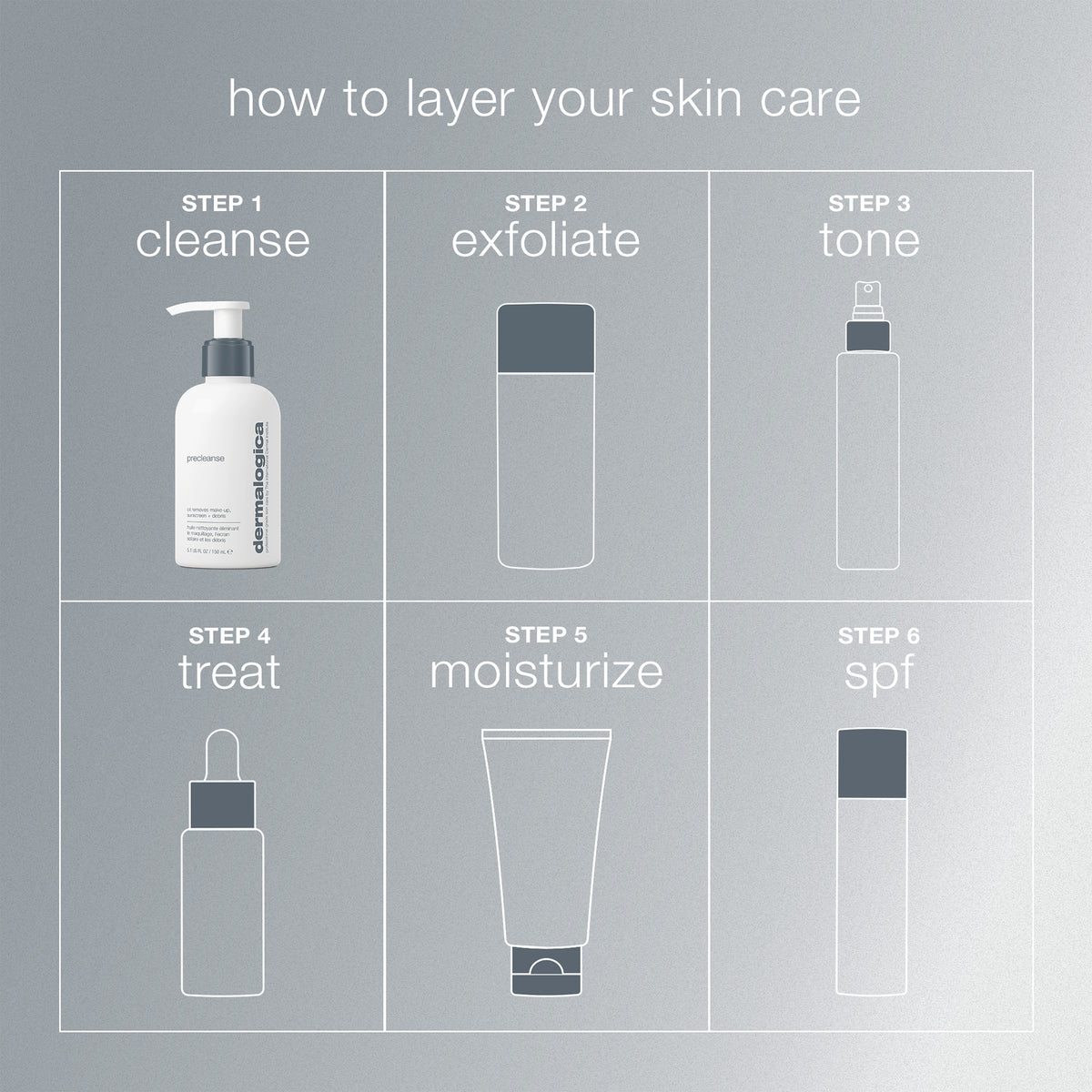 PreCleanse