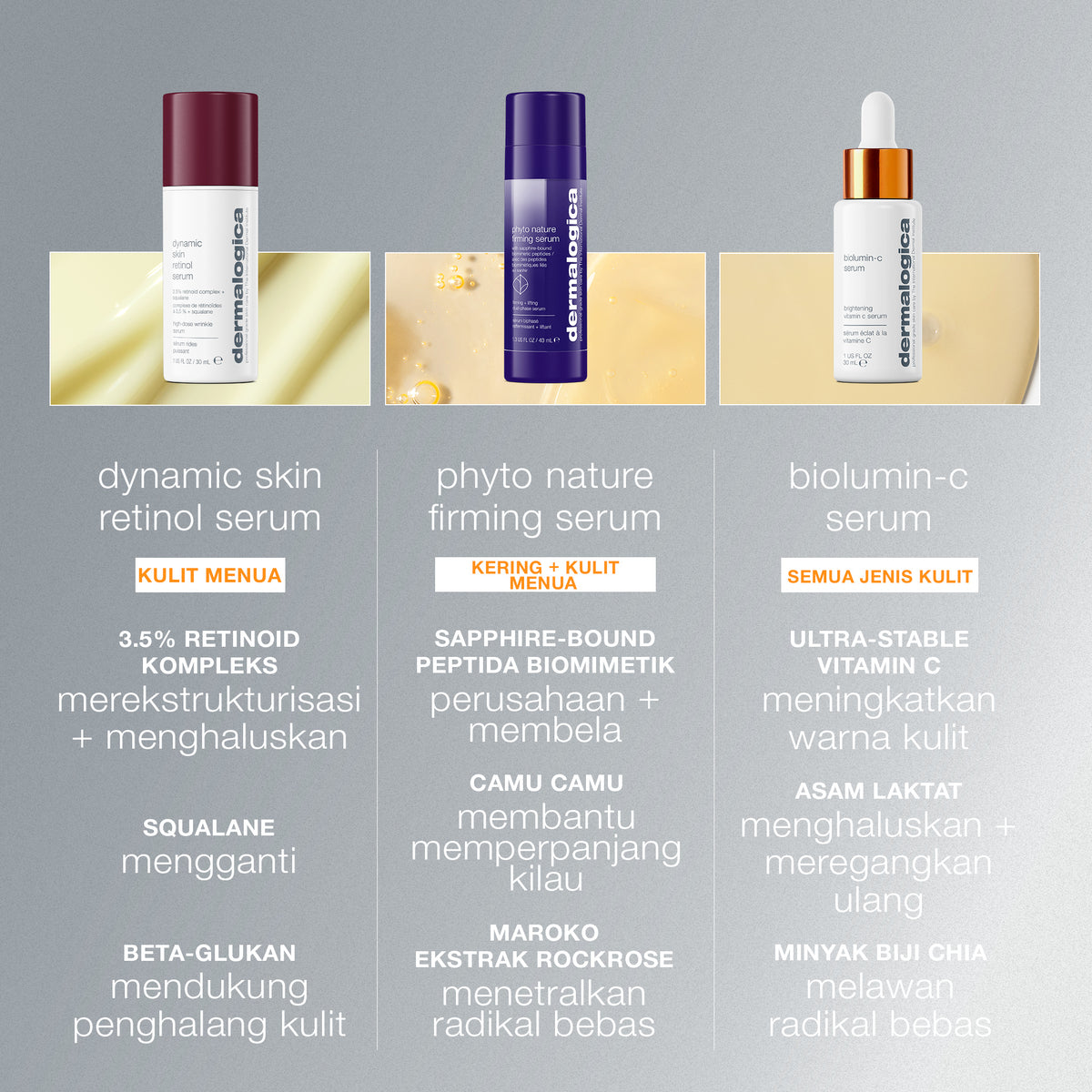 Biolumin-C Serum
