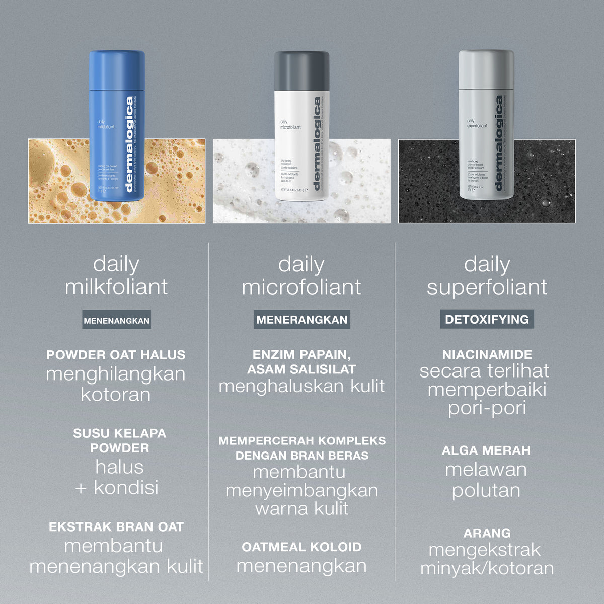 Daily Microfoliant