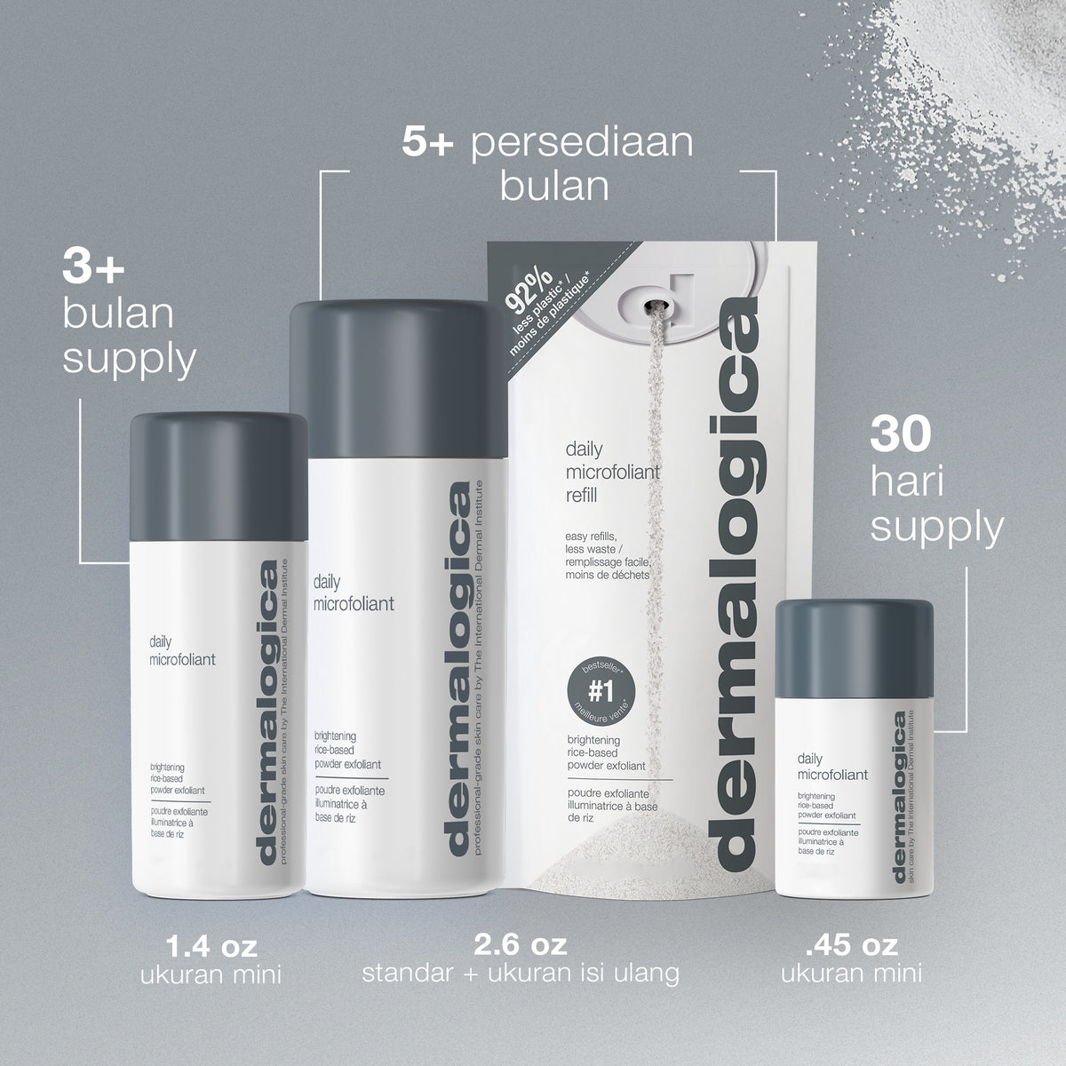 Daily Microfoliant