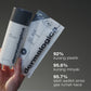Daily Microfoliant