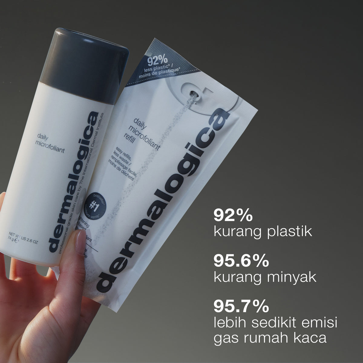 Daily Microfoliant