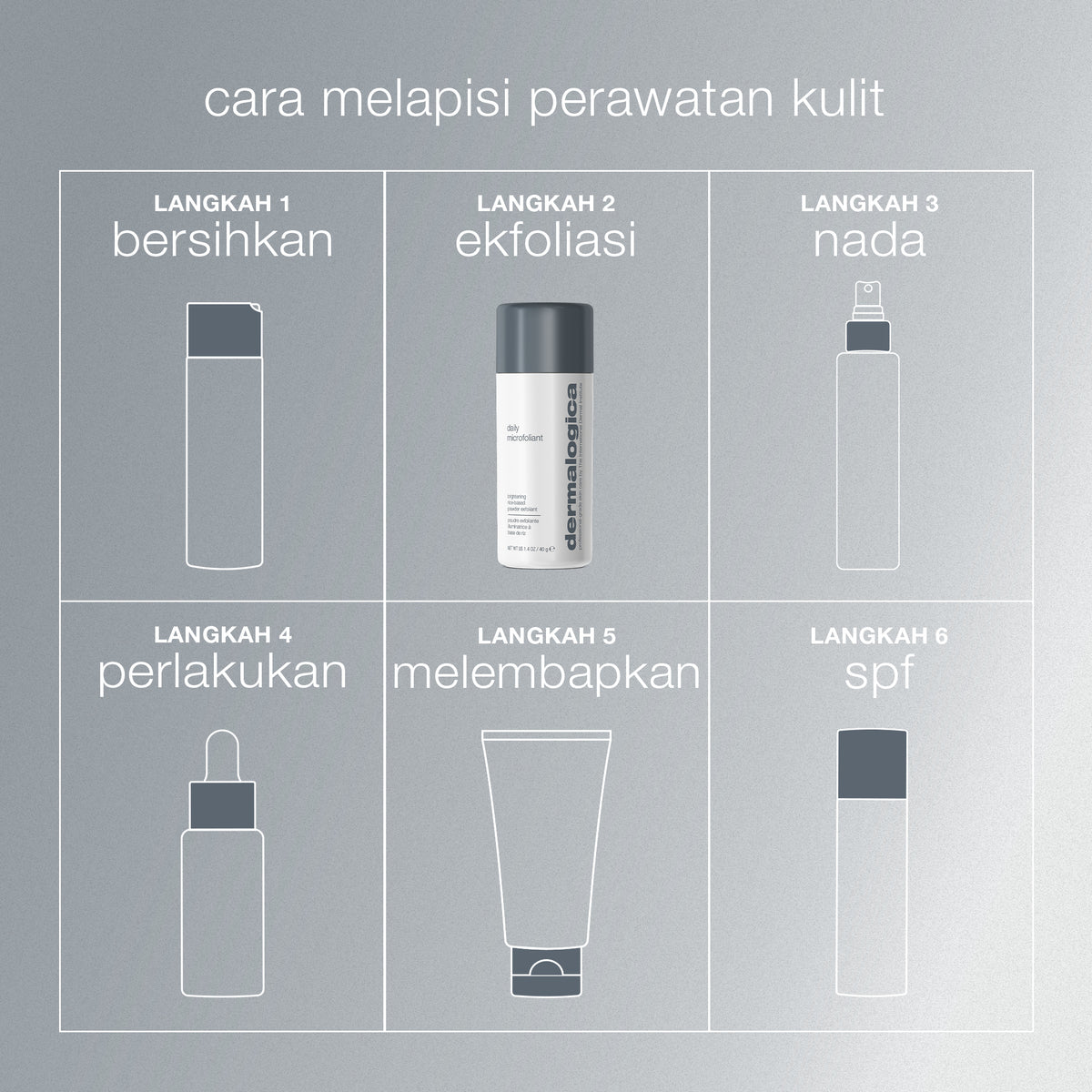Daily Microfoliant