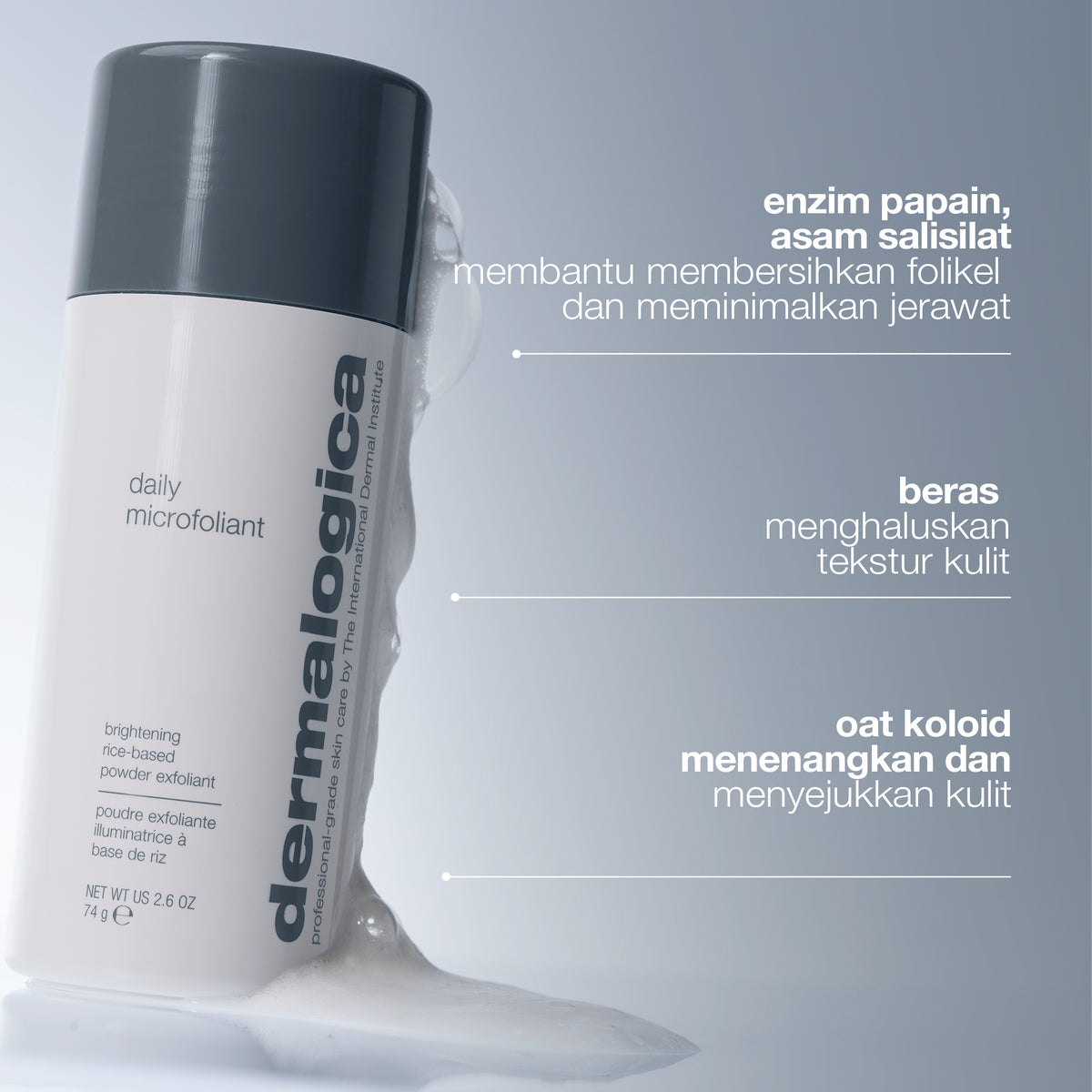 Daily Microfoliant