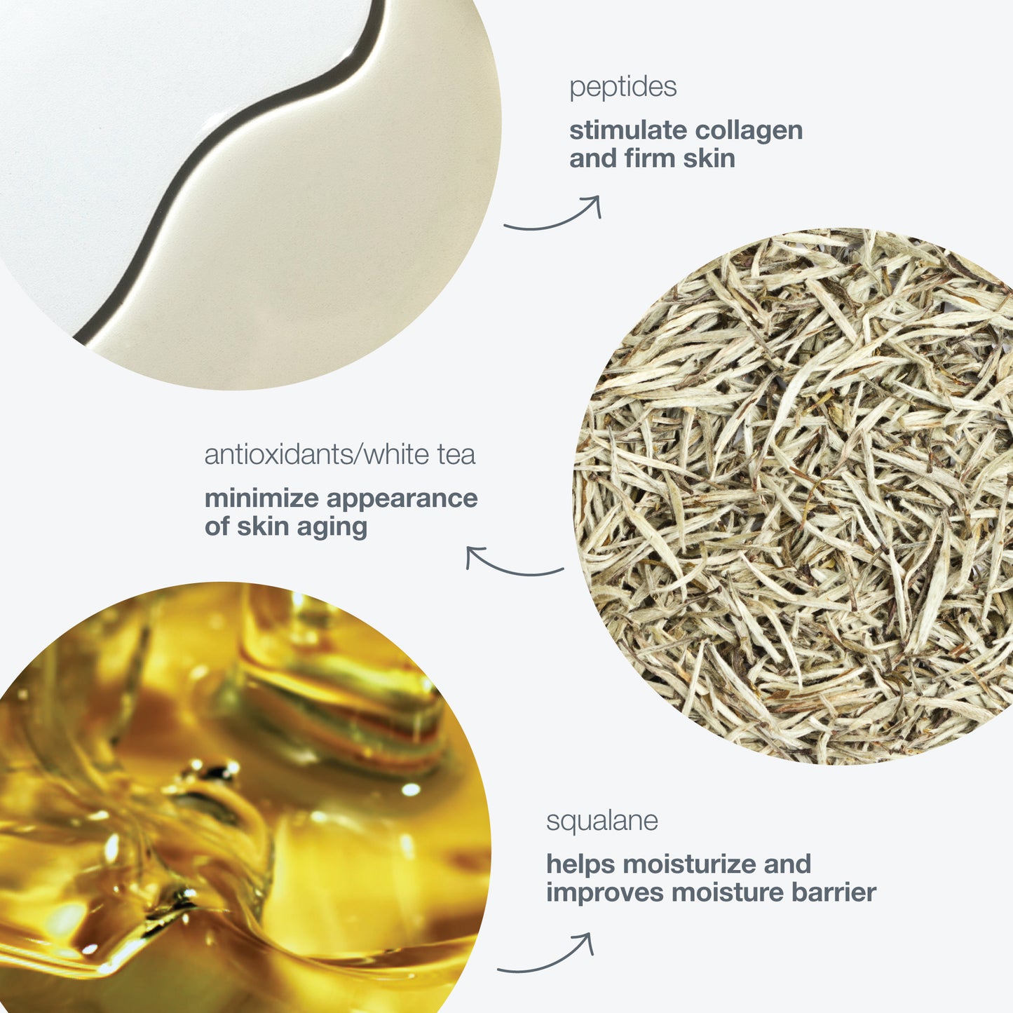 Dynamic Skin Recovery SPF50