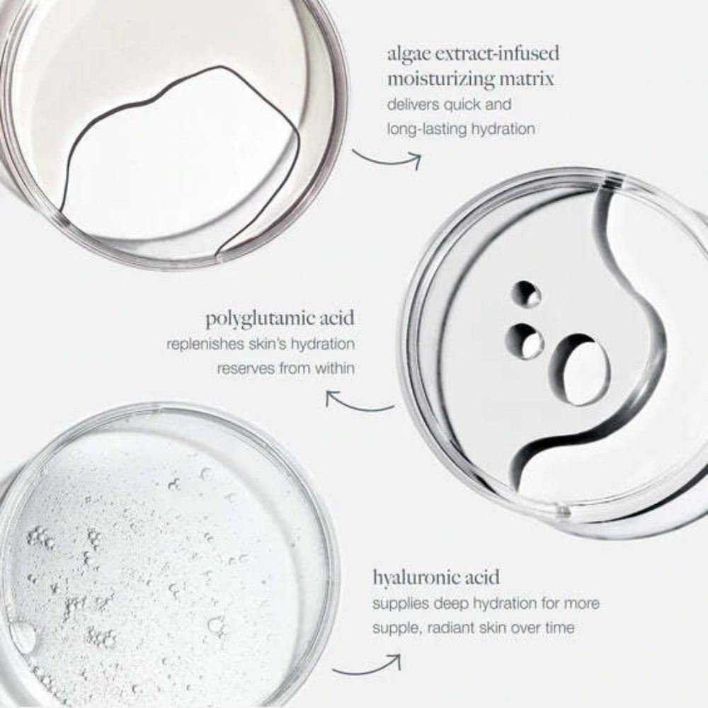 Circular Hydration Serum